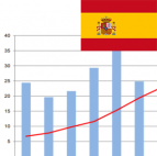 Klima-Spanien.png